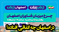 بازخوانی سخنان رهبر معظم انقلاب درباره اصفهان‌
