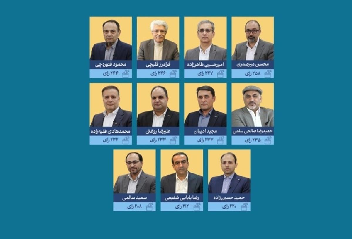 اعضای هیات مدیره دوره نهم سندیکای صنعت برق انتخاب شدند
