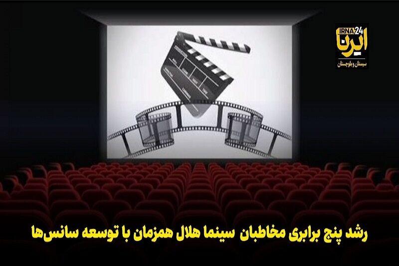 فیلم| اکران ۹۵ درصد فیلم‌های سینمایی همزمان با پایتخت در زاهدان