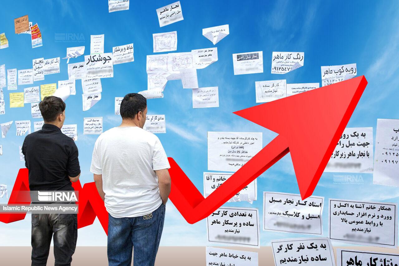 نرخ بیکاری جوانان کشور ۲۵ درصد است