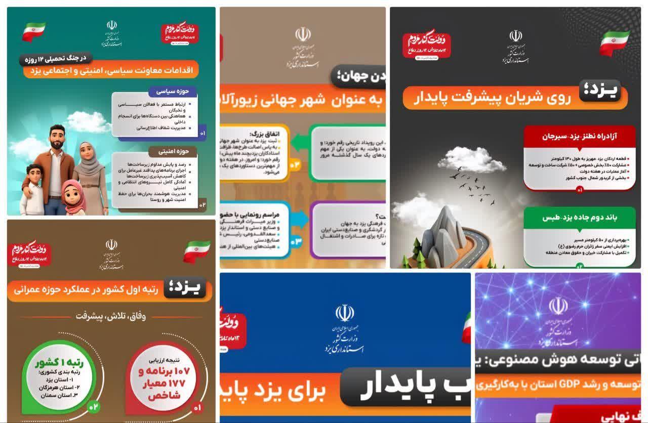 یزد بر مدار توسعه پایدار / کارنامه یکساله دولت چهاردهم در سرزمین بادگیرها