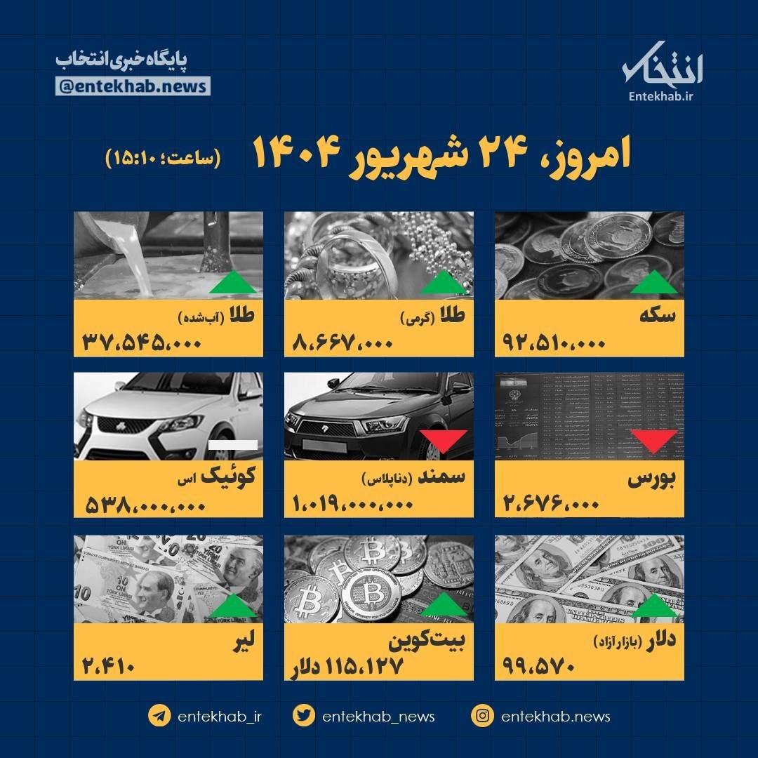 اینفوگرافیک / امروز ۲۴ شهریور قیمت‌ها چقدر است؟